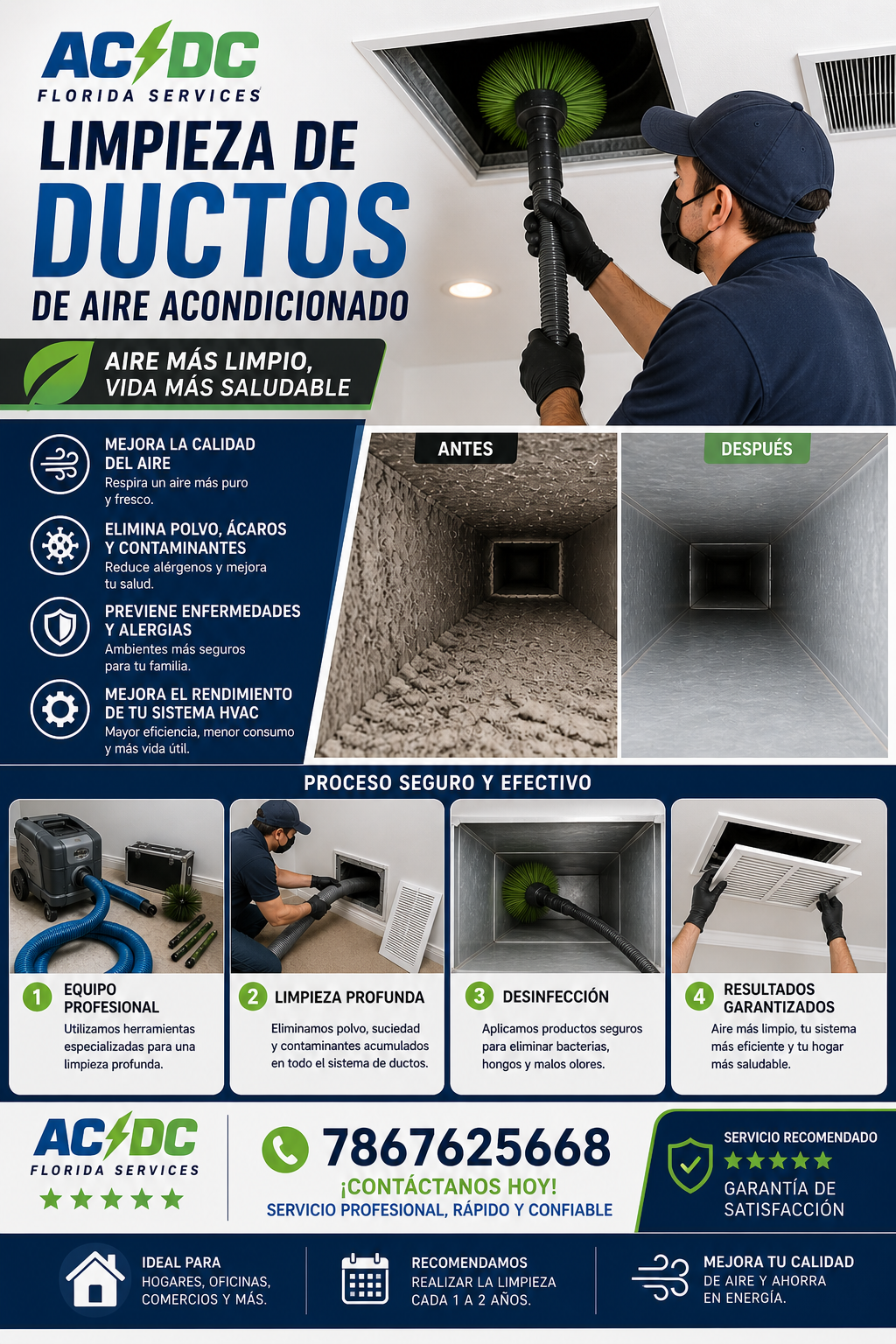 Image of air conditioning duc cleaning in Miami